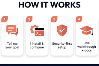 claude cowork ai agent claude consultant claude trainer claude setup claude code