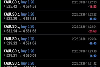 forex prop trading to pass your evaluation prop trading