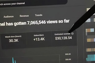 erstelle gesichtslose youtube cashcow videos das zunahme einnahmen x10 monatlich