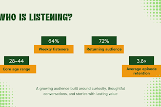 write podcast show notes and episode summaries that engage listeners
