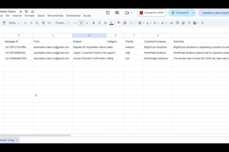 build make ai email automation with gmail and openai