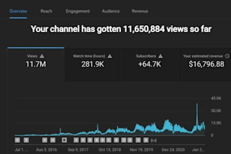 be your viral faceless youtube video creator to increase earnings and manager