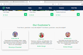 create responsive HTML,CSS landing pages