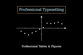 transcribe and typeset your scientific documents in latex