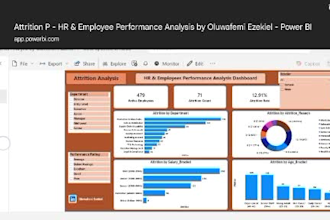 design a power bi HR analytics and employee attrition dashboard