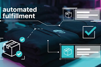 build apliiq shopify store setup for print on demand streetwear