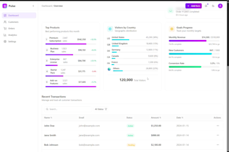 create a custom website on react