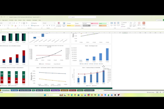 build a financial feasibility study for your business idea