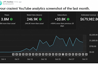crea un canale youtube professionale di finanza per guadagnare denaro
