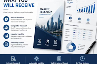research your market and competitors for business growth