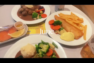 edit your aesthetic vlog