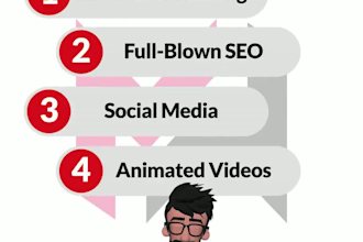 create an animated social media video ad for your business
