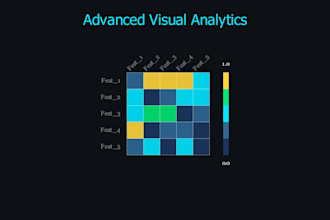 be your expert for python data cleaning and preprocessing