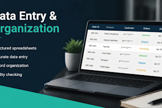 provide ecommerce customer support and order management
