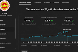 crea un canal de automatizacion de youtube rentable con vídeos para ganar dinero