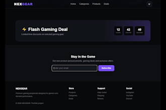 create  a ready to sell gaming products