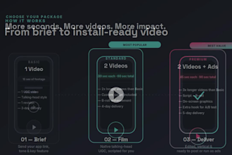 create stopscrolling ugc ads for your mobile app