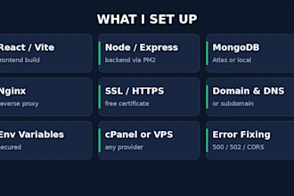deploy your mern or node js app on cpanel or vps and fix errors