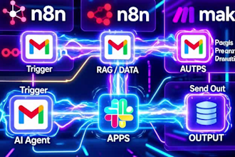build ai agents, ai automation with rag, langchain, langgraph, n8n and make
