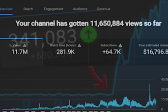 erstelle vollautomatischen youtube cash cow kanal videos für monetarisierung