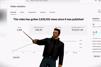 einen profitablen und lukrativen youtube kanal eine wahre goldgrube aufzuben
