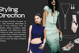 develop a creative concept and art direction for your fashion editorial