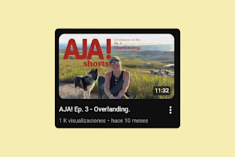edit your podcast videos and create clips