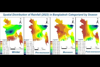 do mapping and data analysis