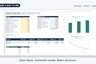 build a custom excel pricing and profit calculator