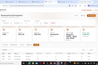 create a stunning, offline HTML dashboard for your excel data