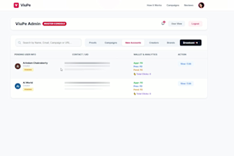 design a lightning fast custom website with zero monthly hosting fees