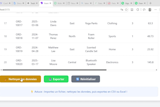 clean, process, and transform your data with python