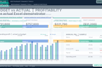 create a restaurant profit and loss dashboard in excel