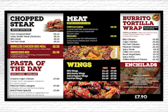 design digital menu board, restaurant menu or tv screen menu