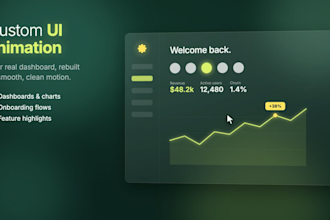 create a 2d animated saas explainer video, saas animation and demo video