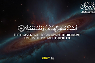 record professional quran recitation