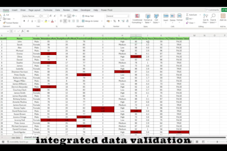 excel data cleaning, formatting and remove duplicates
