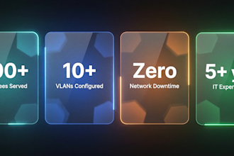 design and configure your mikrotik network infrastructure