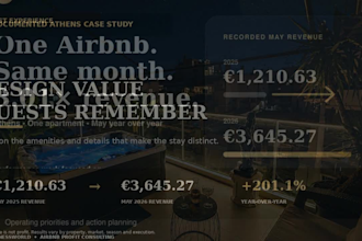 optimize your airbnb to increase profit with my methods