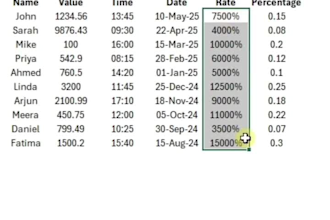 professional excel and CSV data cleaning ,formatting