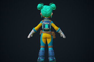 do 3d character modeling of your game ready character