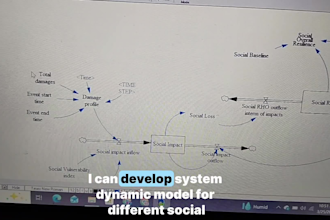 create casual loop diagrams, system thinking models for you