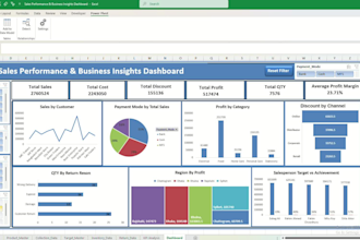 create automated excel mis reports  and management dashboard