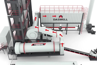 create factory process and manufacturing workflow 3d animation