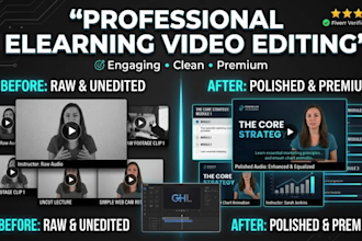 edit your online course videos, training videos and ai course content creation