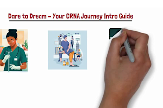 create whiteboard animation,explainer video, whiteboard video, doodle,whiteboard