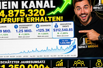 erstelle und monetarisiere ihren youtube kanal professionell