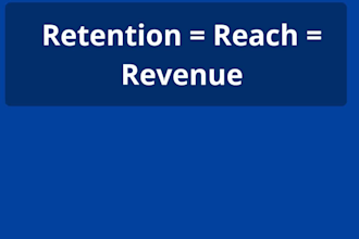 create high converting short form videos