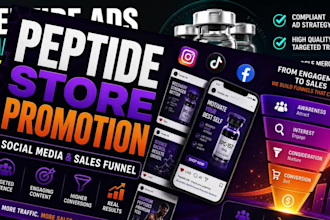 peptide facebook ads peptide google marketing solve peptide ads issues store SEO