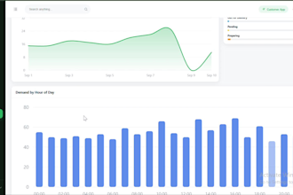 food delivery app, multi vendor app, admin panel flutter app